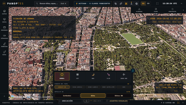 Cambio de estilos visuales